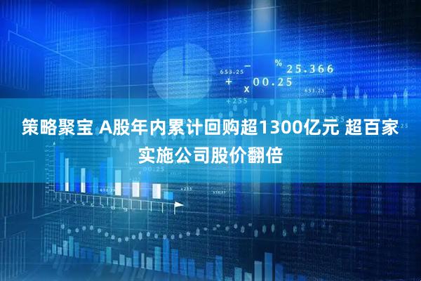 策略聚宝 A股年内累计回购超1300亿元 超百家实施公司股价翻倍